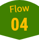 Flow04